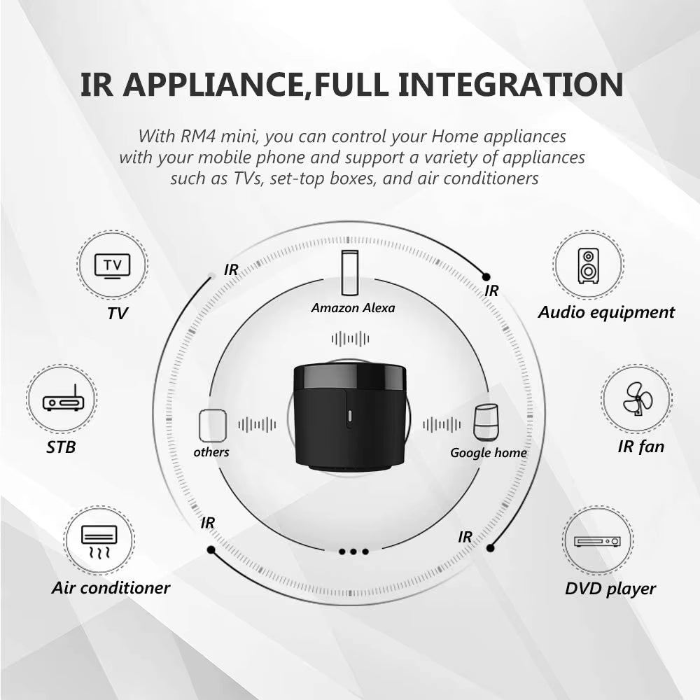 2024 Broadlink RM4 Mini Universal Smart Life Remote Controller Smart Home Automation Module Wifi Hub Work with Alexa Google Home